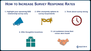 Survey Response Rates: Strategies for Improvement